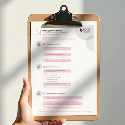 Jak przygotować się do podwyżki cennika w gabinecie podologicznym – Checklista